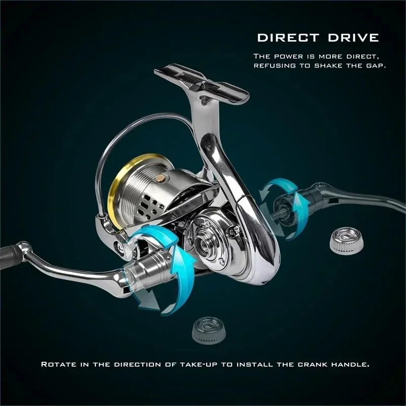 Carretilha de Pesca Okuma All  - Daiwa Reel Fuego avaliação e preço