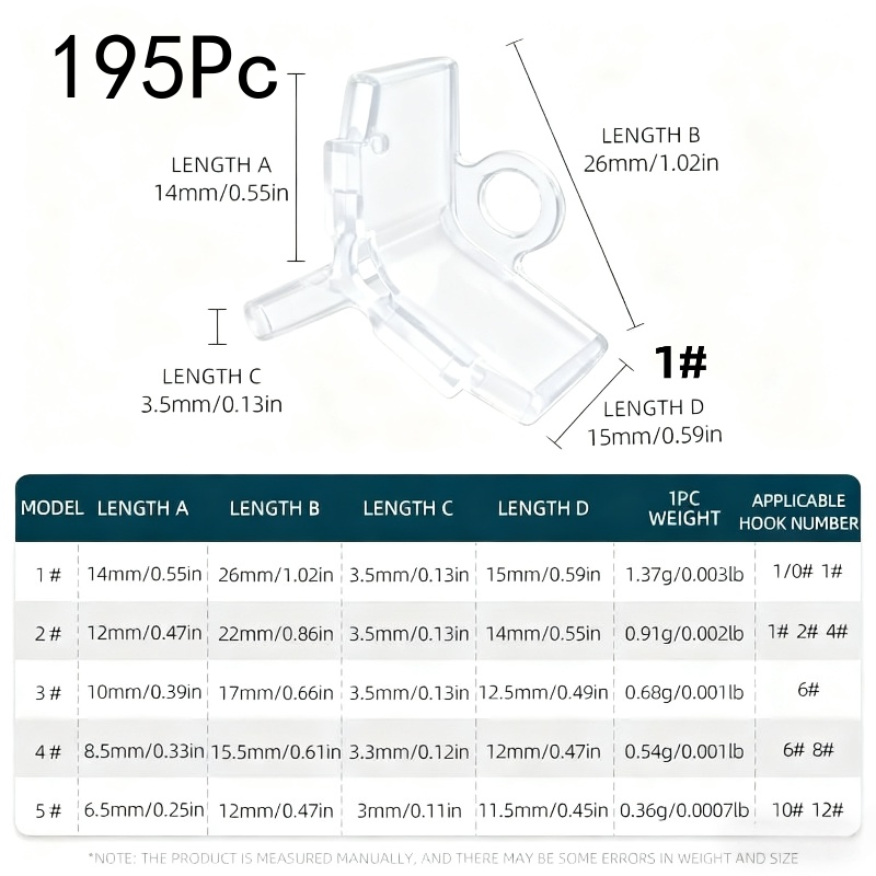 195 Peças Protetores de Anzóis - Fishing Lure Kit avaliação e preço